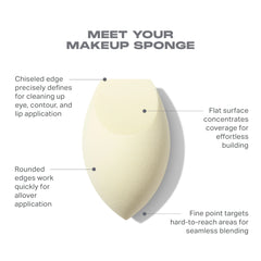 Buttery Blends Tool Duo