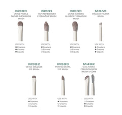 Eye Want It All 7-Piece Eye Brush Set