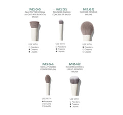 Portrait Mode 5-Piece Face Brush Set
