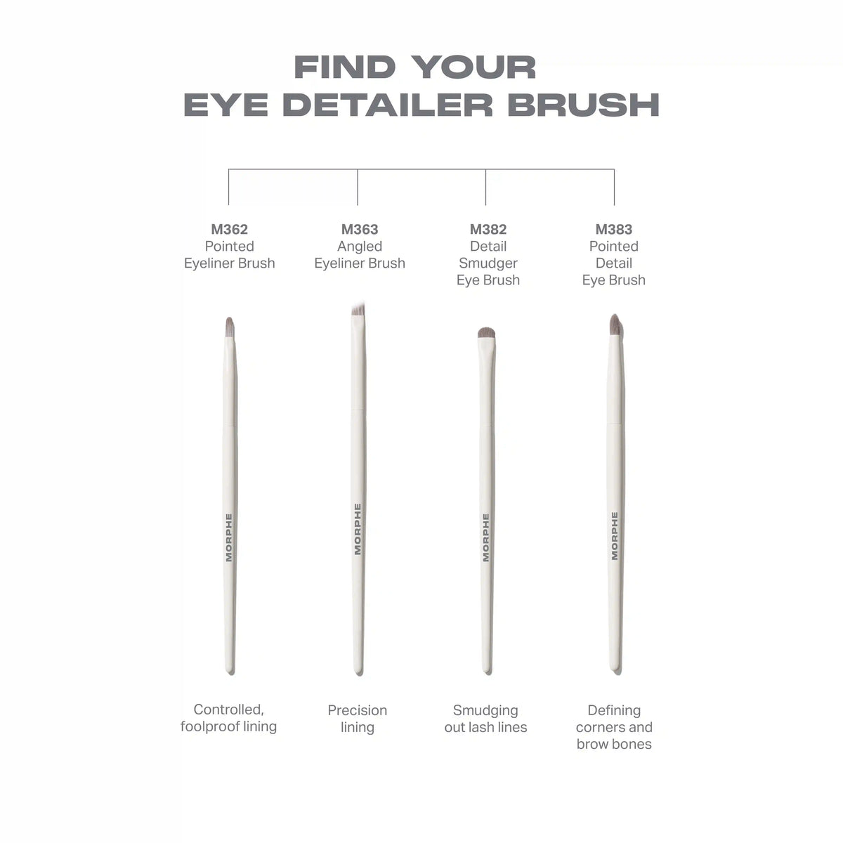 M383 Pointed Detail Eye Brush