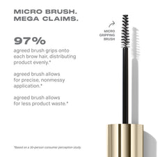 Brow Essentials Bundle