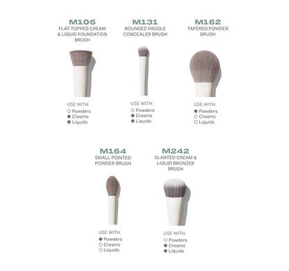 Portrait Mode 5-Piece Face Brush Set