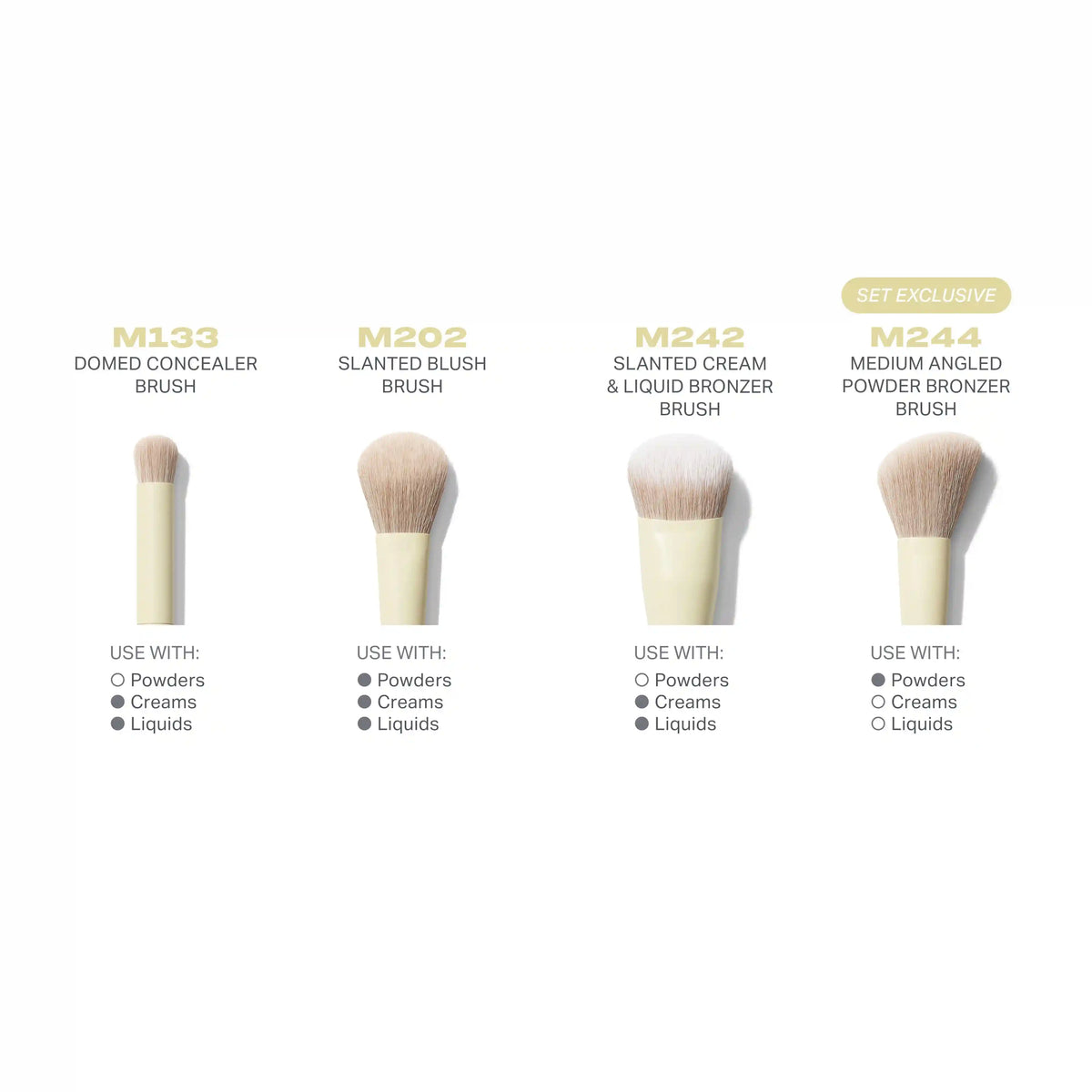 Buttery Blends 4-Piece Face Brush Set