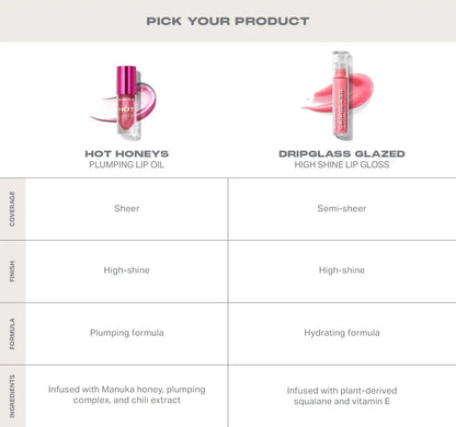 Hot Honeys Plumping Lip Oil