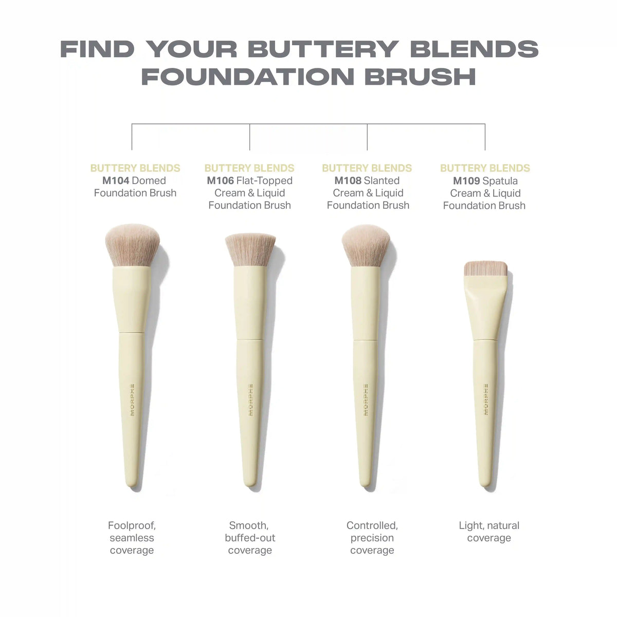 Buttery Blends M106 Flat-Topped Foundation Brush