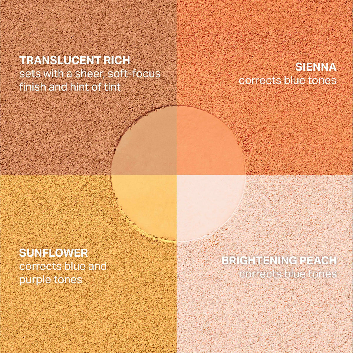 Bake & Set Loose Powder Quad