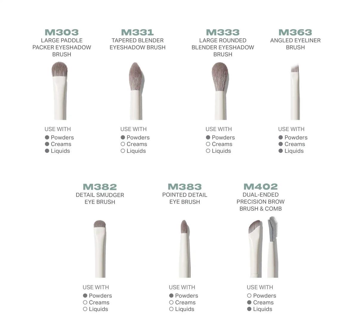 Eye Want It All 7-Piece Eye Brush Set