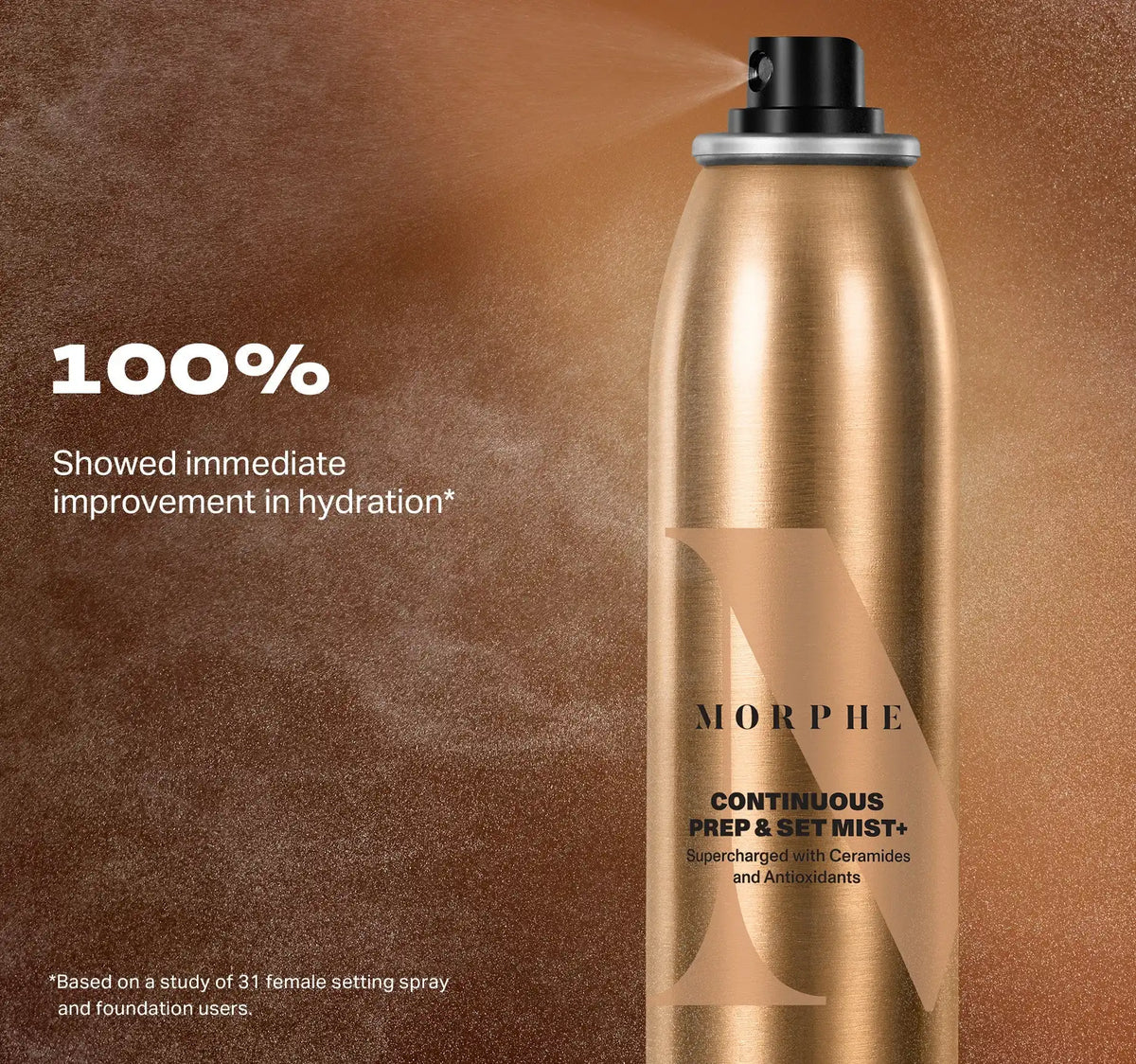 Continuous Prep & Set Mist+