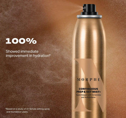 Continuous Prep & Set Mist+